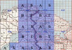 RKKA kartes o 35.0.36 250m.  Sarkanās armijas un ģenerālštāba kartes.  Noderīga saite, lai noteiktu jūs interesējošo kartīšu burtus un ciparus